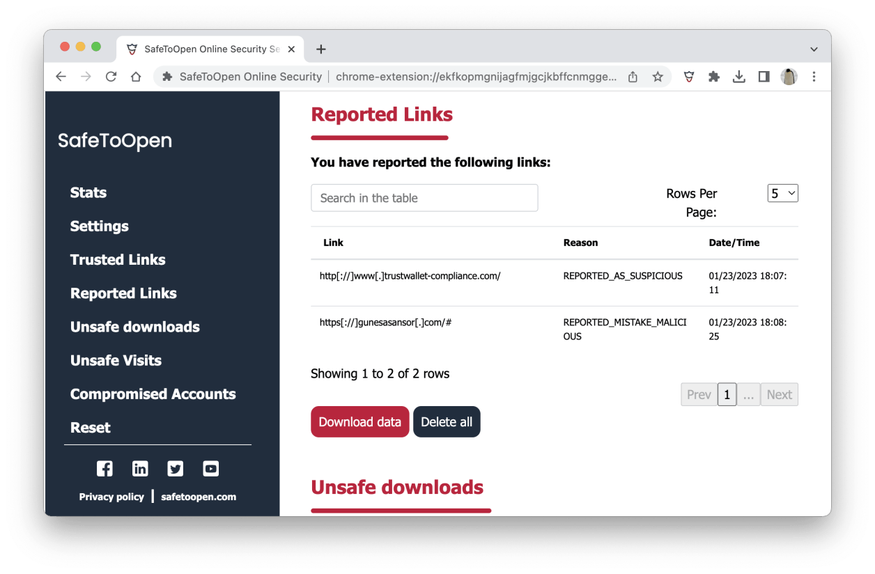 SafeToOpen Reported Links